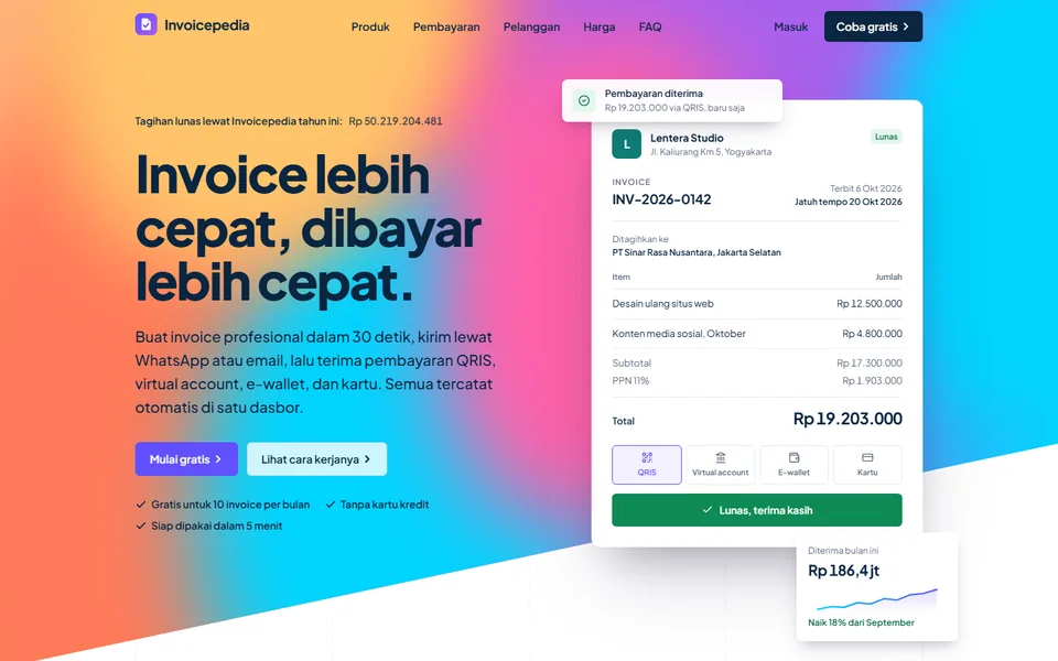 Tampilan halaman utama Invoicepedia